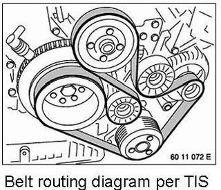 1999 Bmw 323i belt diagram #5