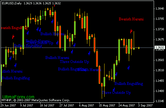 forex exchange in uganda