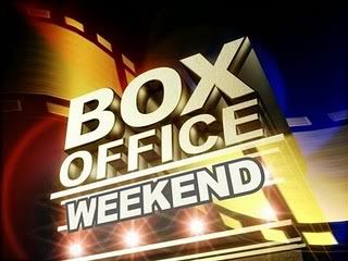 Weekend Movie Box Office Results