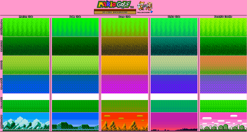 [Image: MarioGolf-3D-ViewBackground.png]