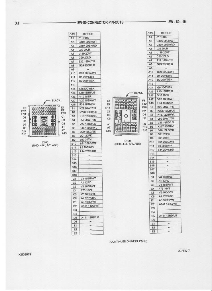 JEEPXJOBD21997MAINPINOUTCONNECTOR_zps620