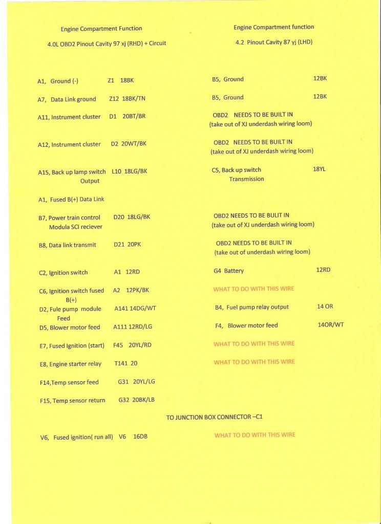 OBD2ENGINECIRCUTampFUNCTION_zps79fcef43.