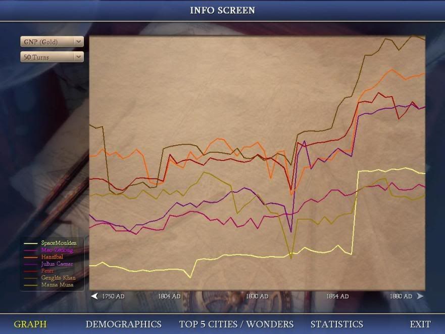 Civ4ScreenShot0000.jpg