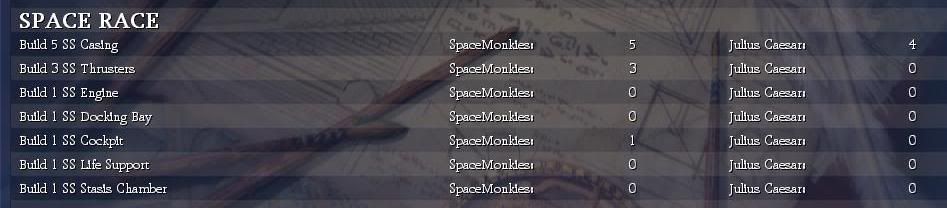 Civ4ScreenShot0045.jpg