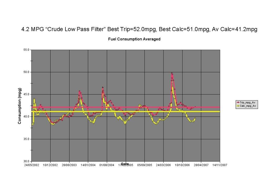 4-2FilteredMpg.jpg