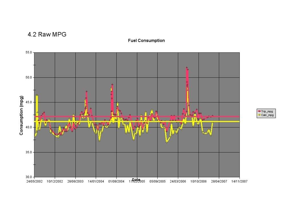 4-2RawMpg.jpg