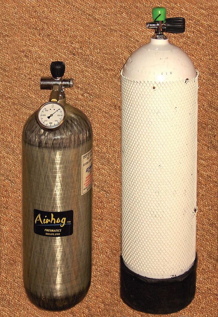 How much does a scuba tank weigh?