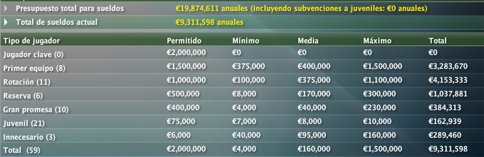 sueldos.png