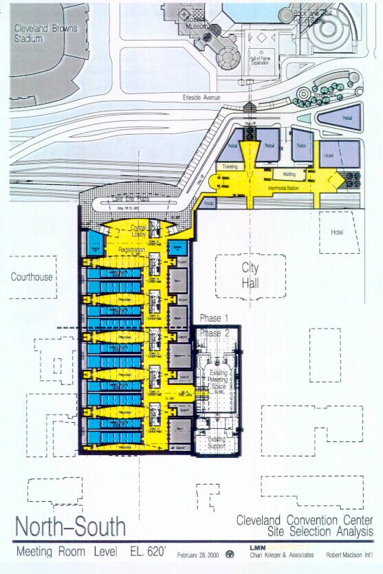 ConvCtrLevel620-2_zps6942ef0a.jpg