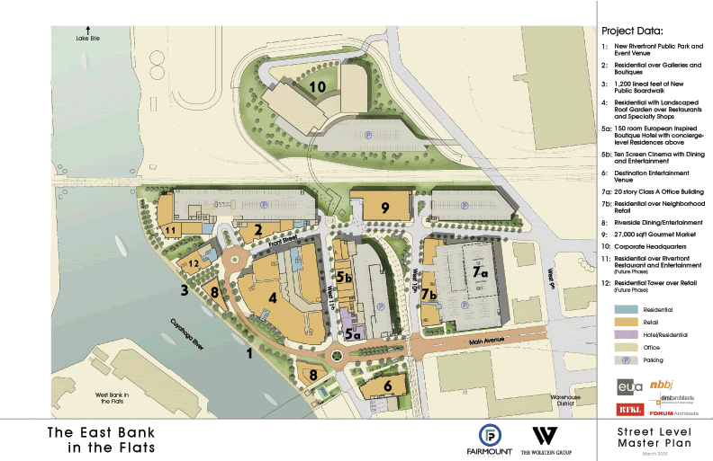 Flats_East_Bank_Master_Plan1.gif