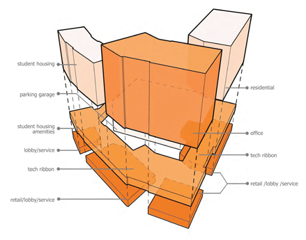 Intesadevelopment4.png