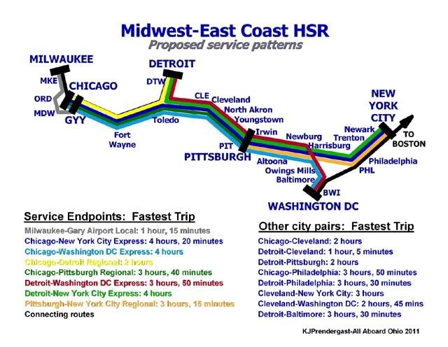 midwesteastcoasthsr-servicepattern1s.jpg