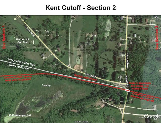 kentcutoff2s.jpg