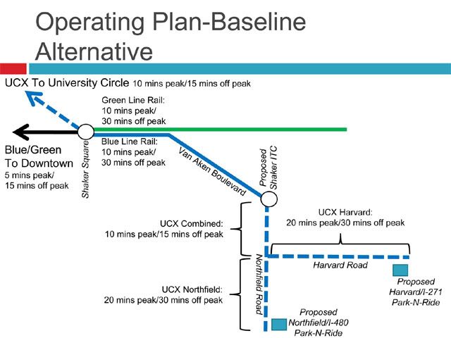 BlueLinebaselineoperatingplan1s.jpg