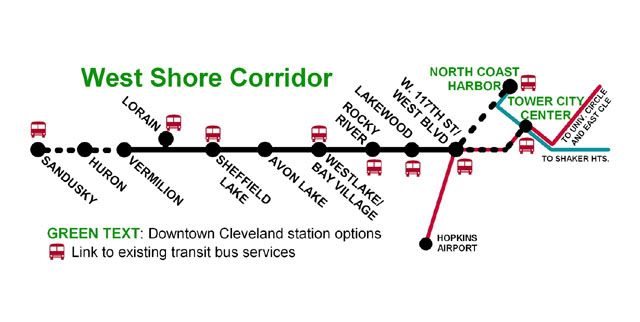 westshorecorridormap-s.jpg