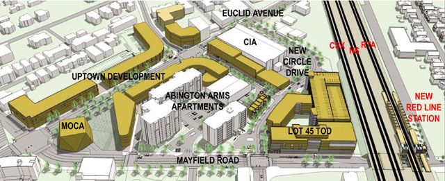 uptown-view-labels-s_zpseb9d8292.jpg