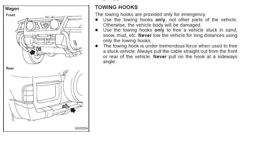 Nissan patrol recovery hook #5