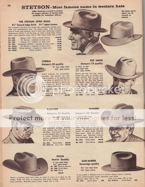 Miller-Stockman Catalogs | The Fedora Lounge
