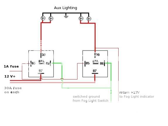 Bull Bar fog Lights w/ OEM switch - Ford Ranger Forum